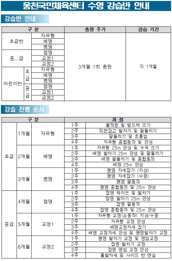 웅천국민체육센터 수영 강습반 운영 안내